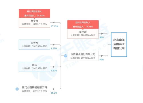探訪北京全時(shí) 全場(chǎng)6折引大媽瘋搶,店員剛知停業(yè)安排