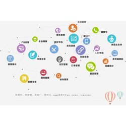 建設(shè)平臺-廈門哪里有提供企業(yè)建設(shè)優(yōu)化