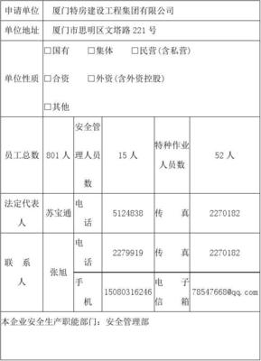2015廈門特房建設工程集團廈門市安全文化建設示范企業(yè)申報材料