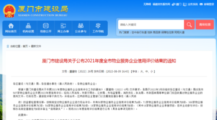 官方評級!廈門2021年物業(yè)信用評價結(jié)果公布